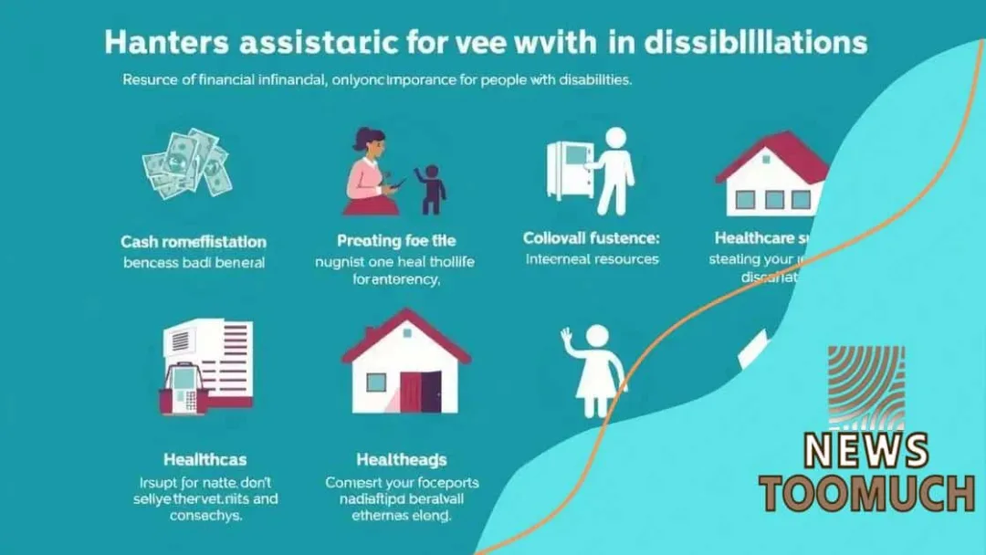 Types of financial assistance available