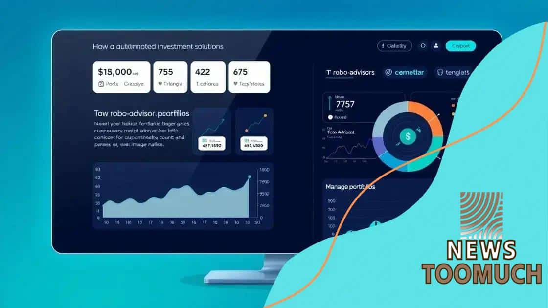 How robo-advisors work