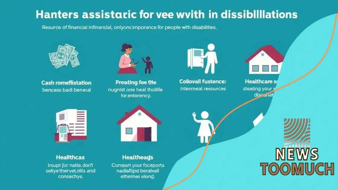Types of financial assistance available