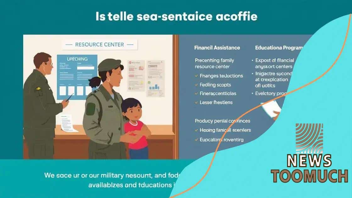 Resources available for military families