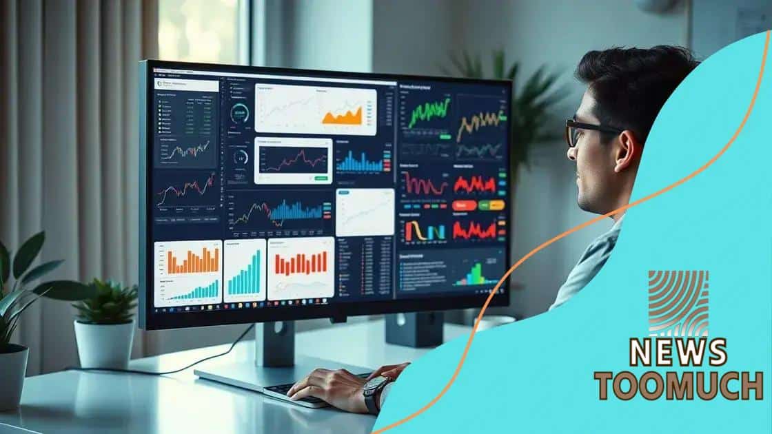 Key tools for automating investments