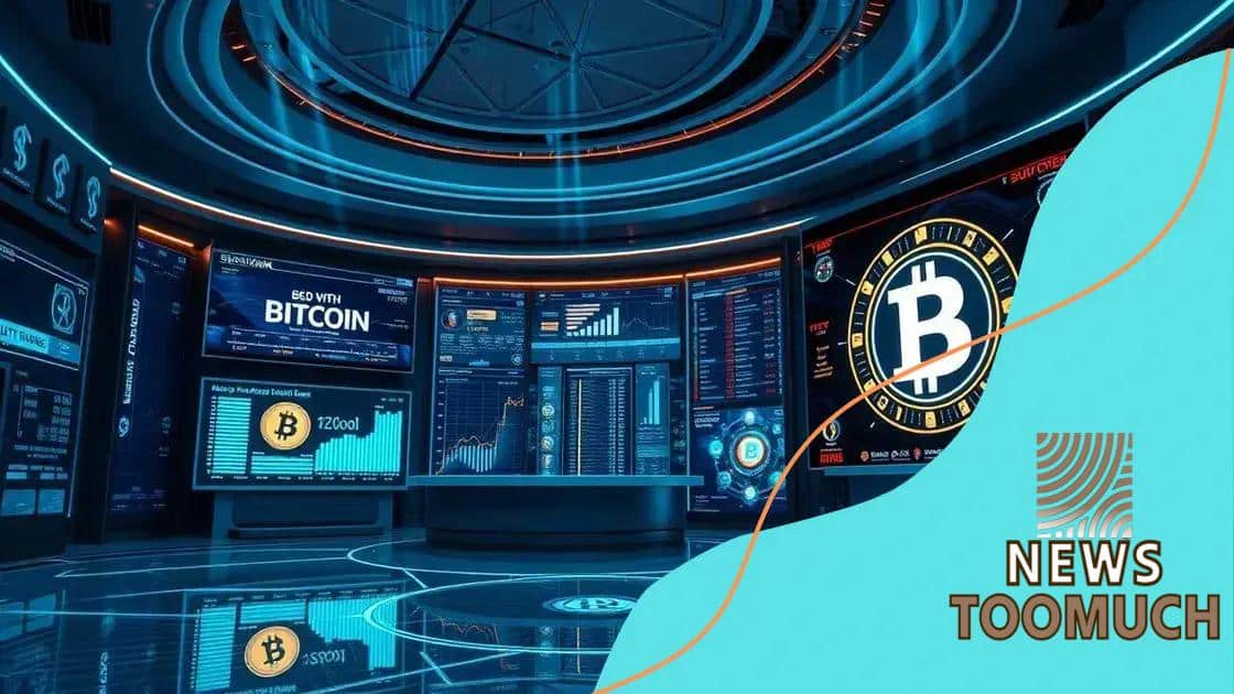 Future trends in global finance