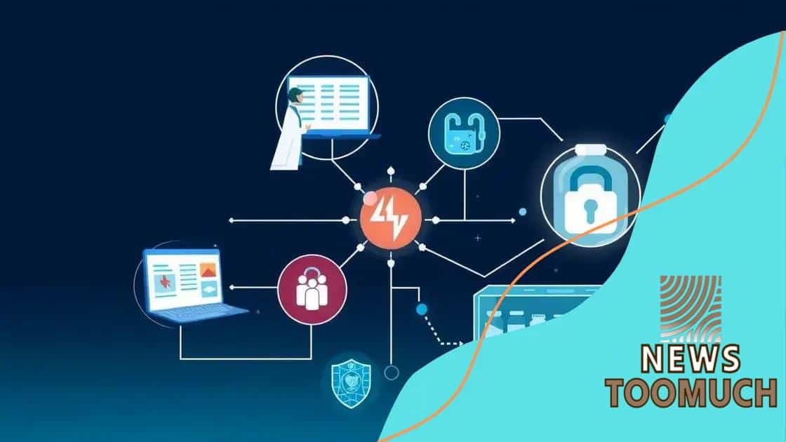 Real-world applications in healthcare