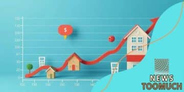 The impact of inflation on real estate market dynamics