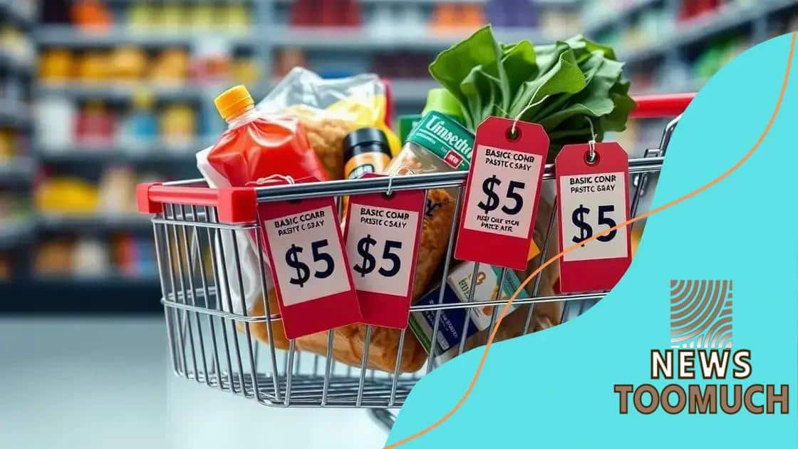 How inflation affects your purchasing power