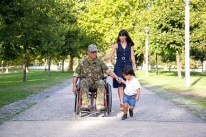 veterans Disability Benefits